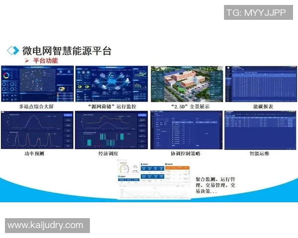 智能化与节能驱动下的工业设备创新与发展趋势分析 智能化与节能驱动下的工业设备创新与发展趋势分析