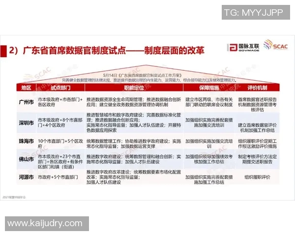 北京网球队边路渗透新策略探讨与实践成效分析