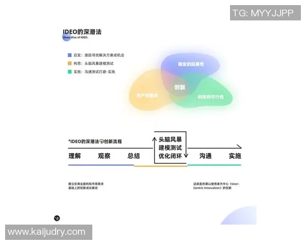 羽毛球深度探讨：揭秘杭州羽毛球队的战术控制与训练秘诀