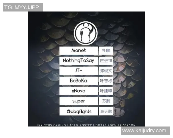 DOTA2深度解析IG战队运营策略与战术布局的成功之道 DOTA2深度解析IG战队运营策略与战术布局的成功之道