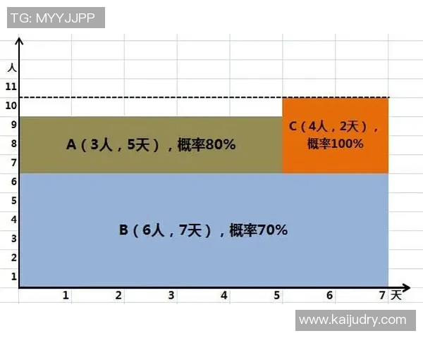 独家解析：WE技术与竞争对手的全面对比与优势分析