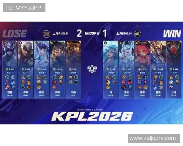 王者荣耀最新速度排行榜揭晓EDG战队荣登第八名引发热议