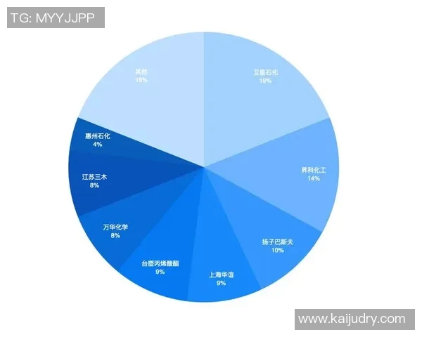 上海乒乓球队引领最新乒乓球节奏TOP10榜单全景解析