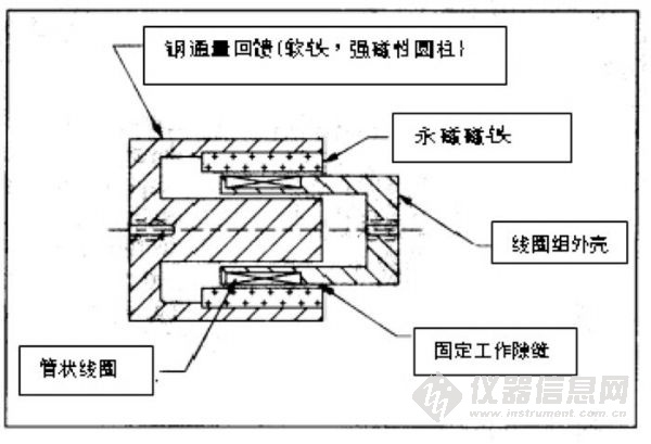 九游j9登录入口首页富家激光 — 天下出名激光装备制作商选用雷尼绍RGH24光栅(图2)