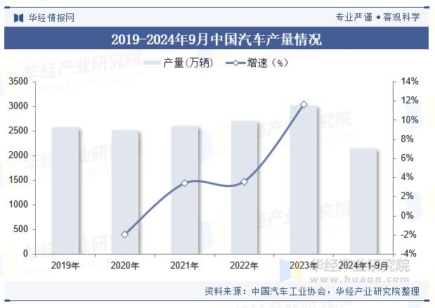 九游会j9官网2024年中国点焊机械人行业近况及趋向（附销量、财产链及重点企业）(图4)