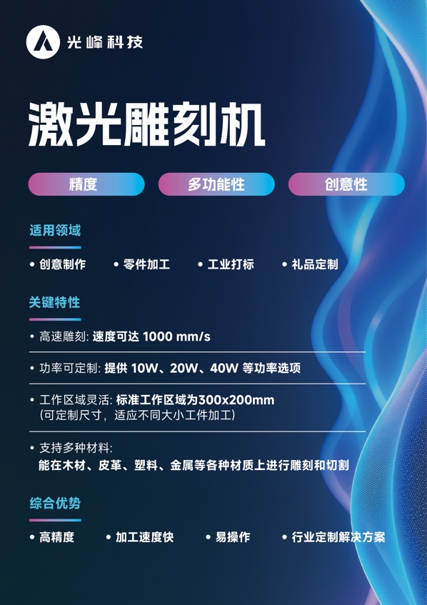 j9九游会官网光峰科技表态香港展会激光雕琢机“火”了？