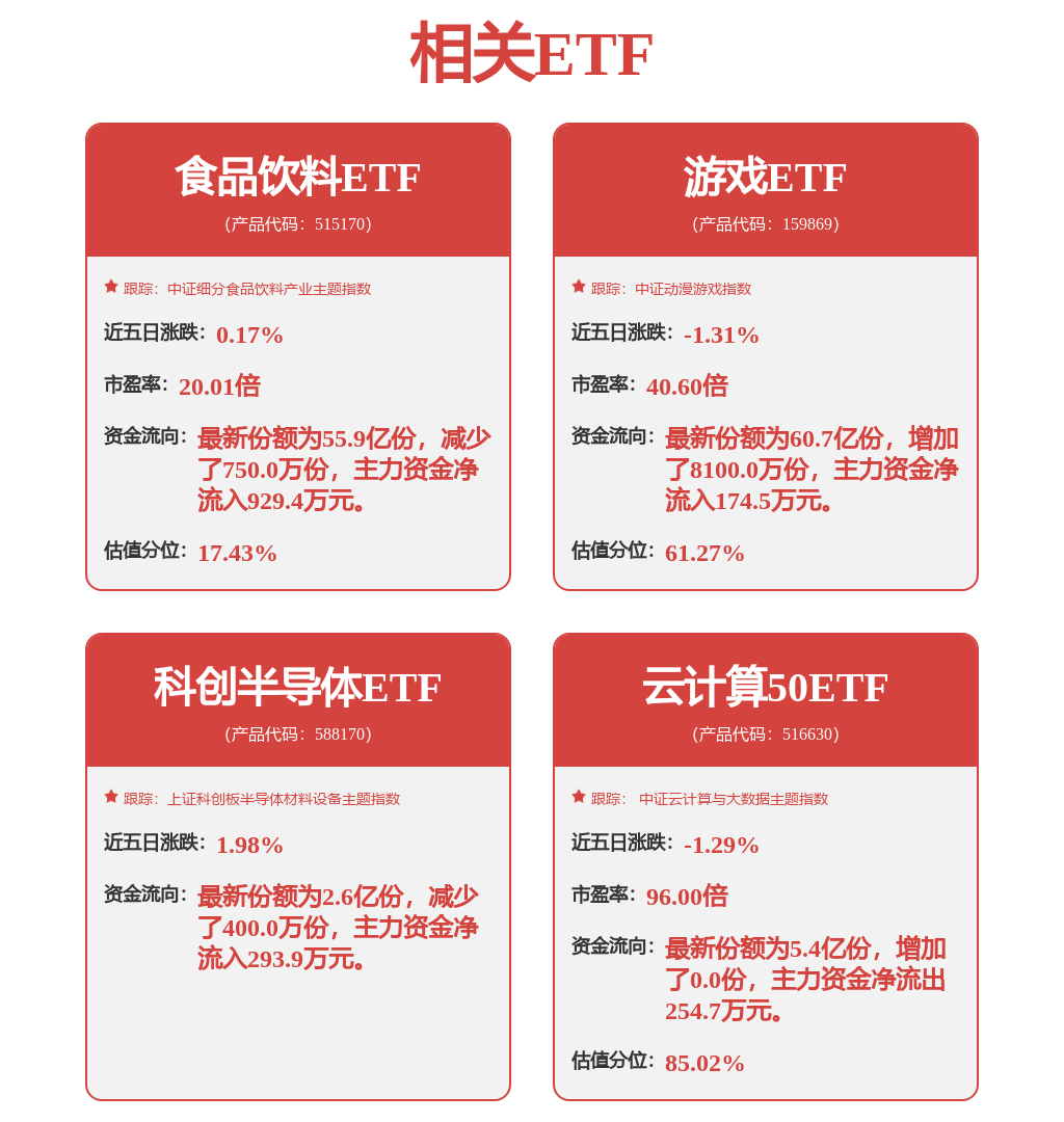九游j9登录入口首页富家激光得到表面设想专利受权：“激光切割机（三维五轴）”